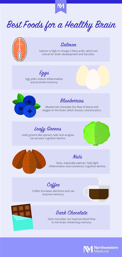 Best Foods for a Healthy Brain | Northwestern Medicine