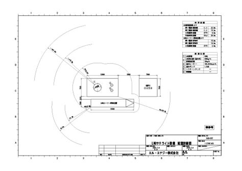 Image result for Real Life Example Engineering Science Project