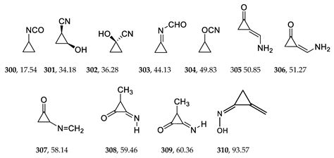 Global Search for Stable C4H5NO Compounds—Guinness Molecules and ...