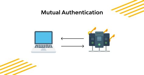 Image result for Mutual Authentication VPN