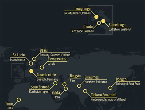 Pin Map Real 的图像结果