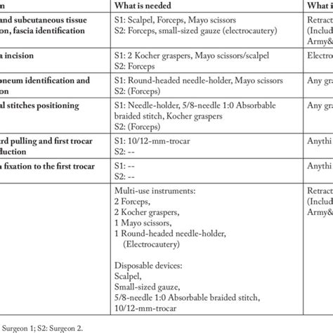 openinferenceinstrumentationcrewai