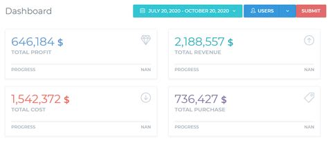 Image result for Sales Tracking Program