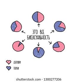 Image result for MBA Dissertation Examples