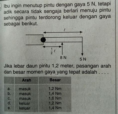 Contoh Soal Rotasi Kelas 9: Materi dan Pembahasan Lengkap