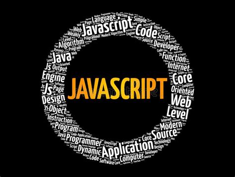 Java Programming Word Cloud 的图像结果