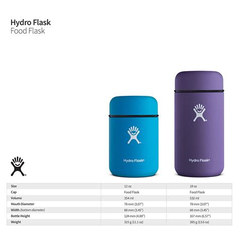 Hydro Flask Sizes Bottle Size Comparison Boot Chart 64 Oz ...
