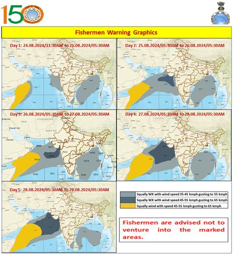 Fishermen Warning Graphics