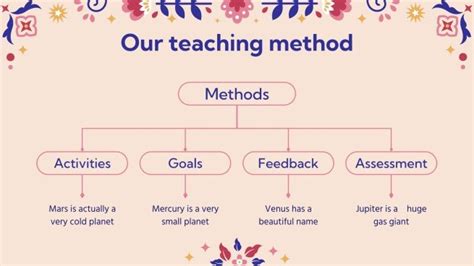 Image result for Alternative Learning Center