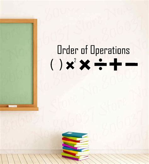 Image result for Math Help Room Sign