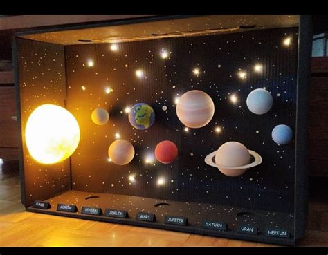 Image result for Modern Model of Solar System