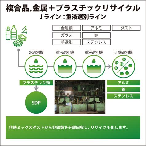 Image result for Example of Open API Version 2