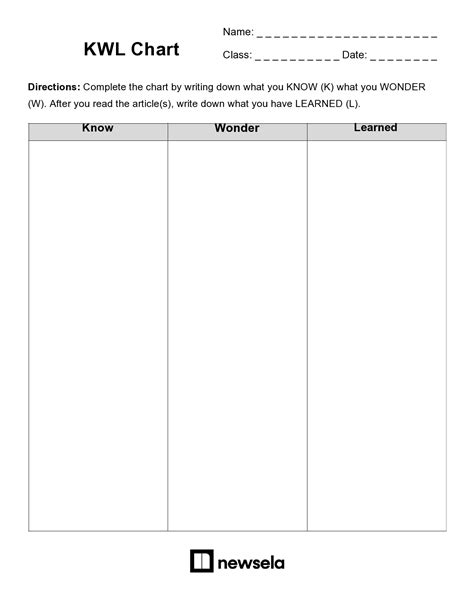 40 Printable KWL Chart Templates (100% FREE, Word)