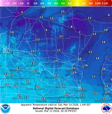 Summer Weather Information