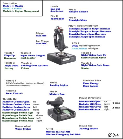 Logitech 3D Pro Setup 的图像结果
