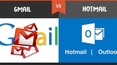 Difference between - Hotmail and Gmail | The Latest Tech News