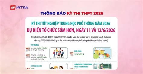 Image result for Module 6