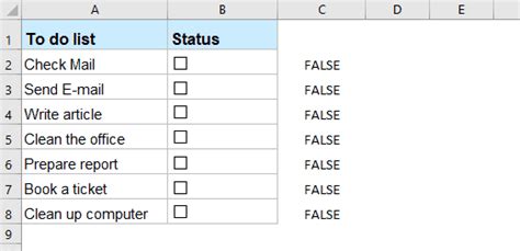 Image result for Checkbox in Excel Examples