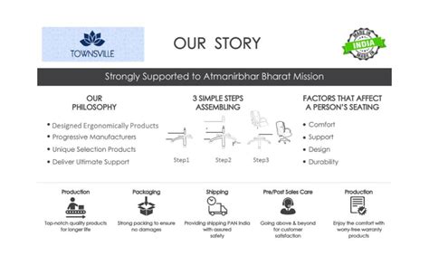 Townsville Nimes Leatherette High Back Office Chair (Burgundy) 1-Minute ...