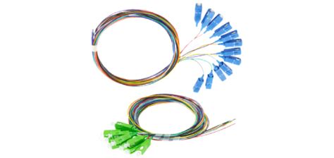 TELVIK TECH INDIA LLP