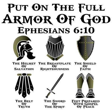 Armor Of God Clipart at Janet Bailey blog