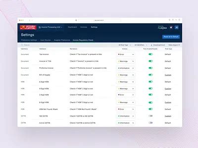 Image result for Code Effects Rule Engine