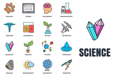 Science Sign Logo 的图像结果