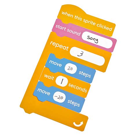 Image result for Scratch Block Coding Tutorial
