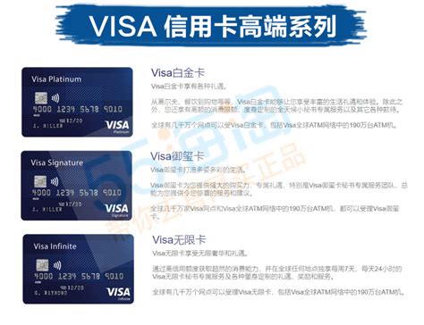5大VISA信用卡推荐汇总，对比20家银行VISA信用卡申请及办理！，海淘攻略 - visa借记卡和visa信用卡区别 - 实验室设备网
