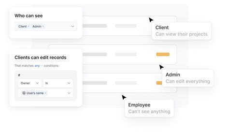 Online Dashboard Tool 的图像结果