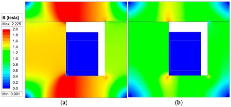 A Study on the Improvement in Response Characteristics of an ...