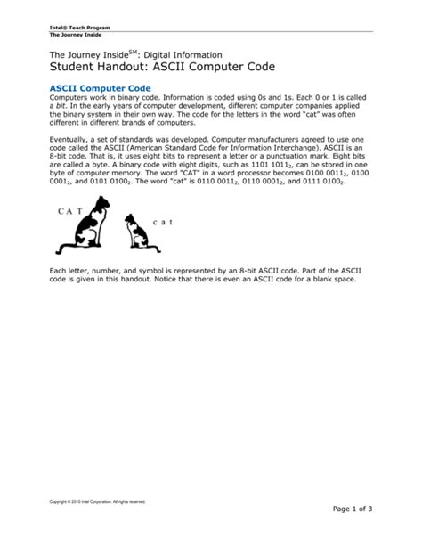 Image result for Ascii Code Book