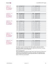 Image result for Ggh252lan Script