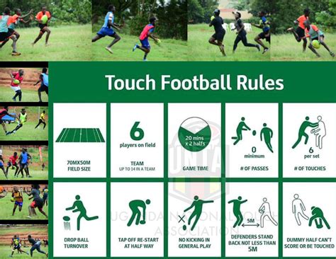 Image result for Rugby For Dummies