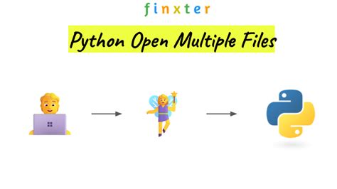 Image result for Open Txt Python