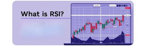 What Is RSI in Stock Market? A Beginner's Guide to Relative Strength Index