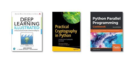 Image result for Python Books