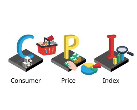 Pengertian Consumer Price Index (CPI) dan Cara Mengukurnya – Gramedia Literasi