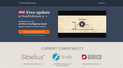 Sibelius Playback Using NotePerformer 4 and the Berlin Orchestra ...