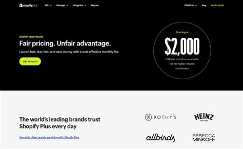 Shopify Plus Pricing: A Detailed Breakdown & Estimations [Jun, 2024]