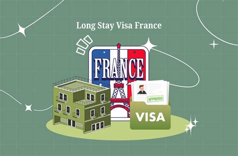 What Is Visa Provisioning Service? Charge & Security Guide