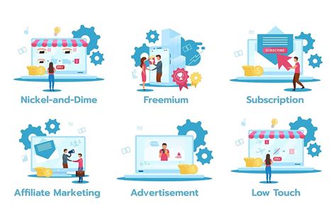 Business Operating Model Vector 的图像结果