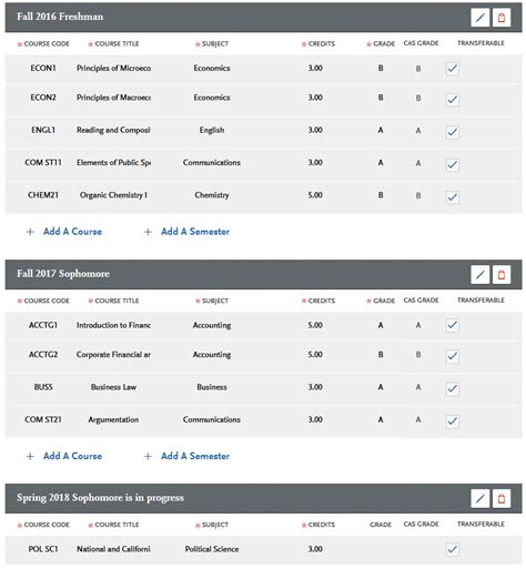 Image result for Cal State Apply College Coursework