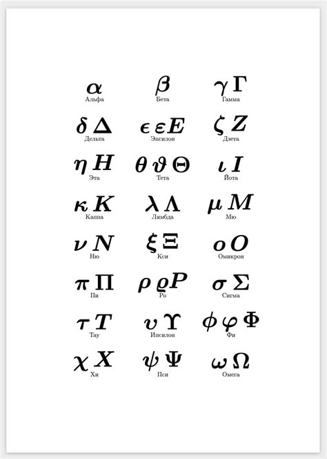 table greek alphabet for the whole sheet - TeX - LaTeX Stack Exchange