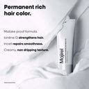 L'Oréal Professionnel Majirel Hair Color 5.3 Light Golden Brown60ml ...
