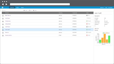 Image result for HP Runner Performance Test