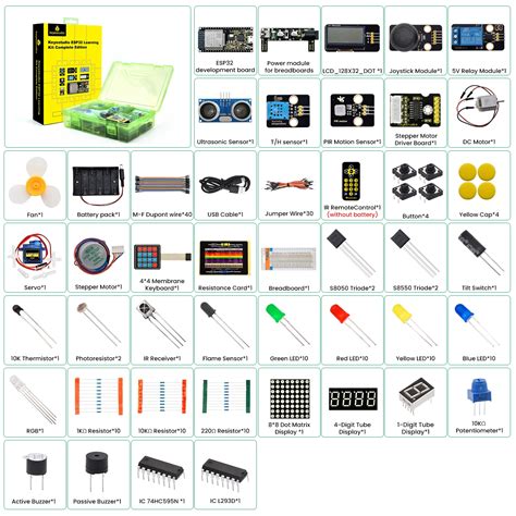 Image result for Tensorflow Esp32 Complete Tutorial