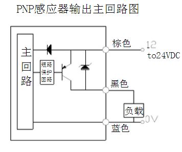 如何从传感器的接线图看出它是NPN型还是PNP型_百度知道