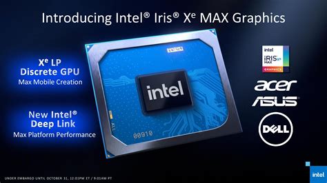 Intel Xe GPU 的图像结果