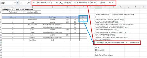 Image result for Database Table Definition